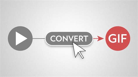 convert to gif online.